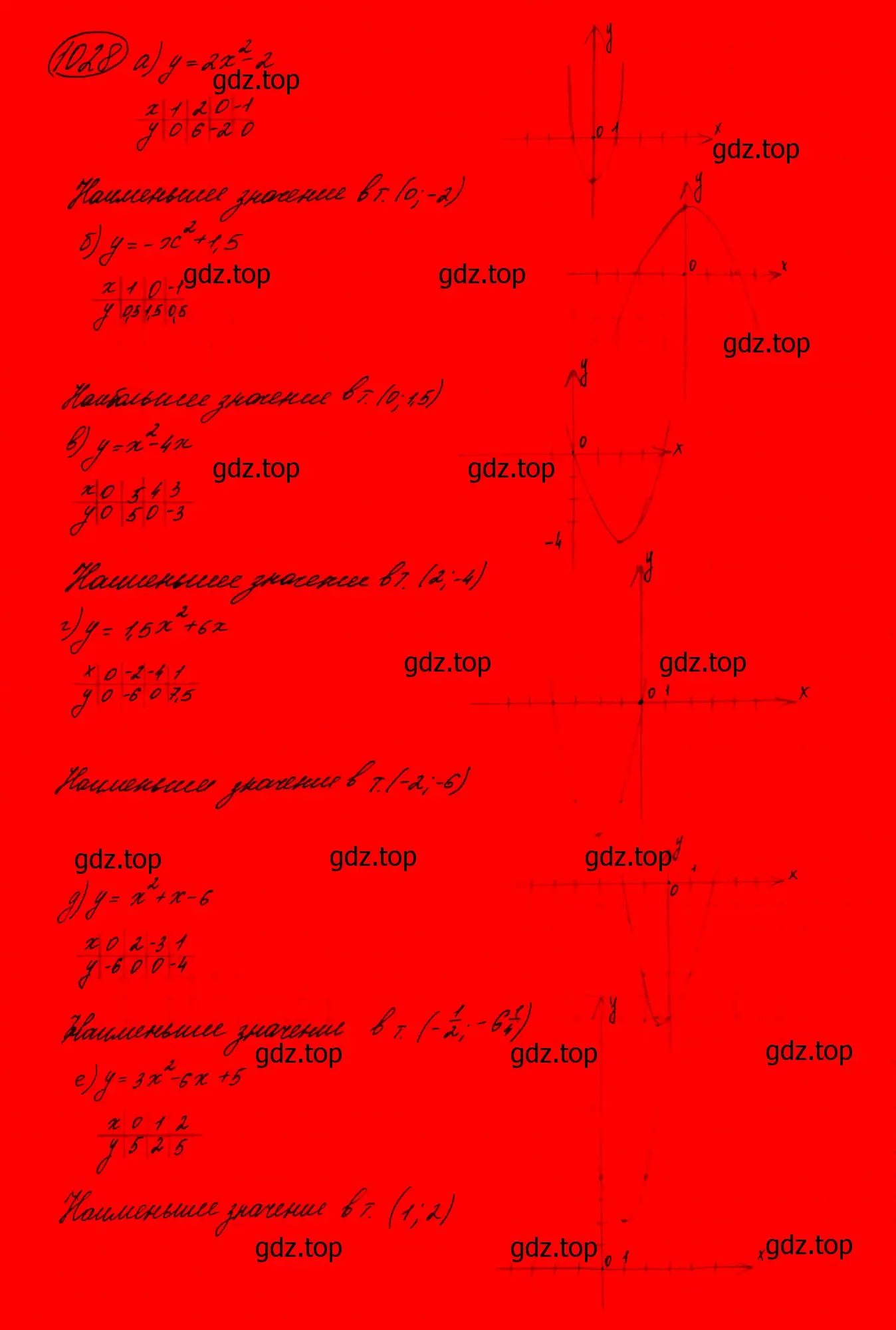 Решение 7. номер 826 (страница 207) гдз по алгебре 9 класс Макарычев, Миндюк, учебник