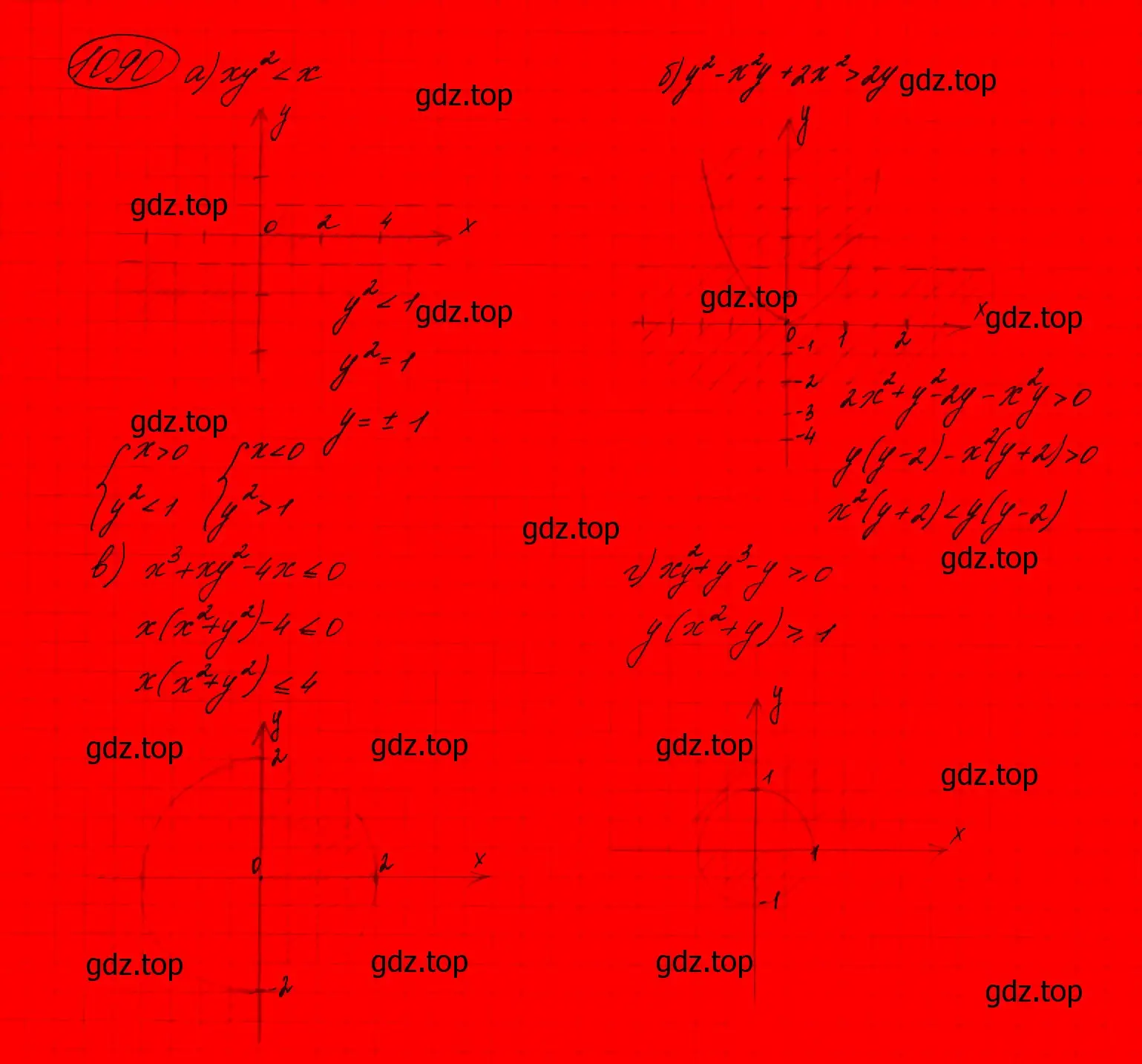 Решение 7. номер 890 (страница 213) гдз по алгебре 9 класс Макарычев, Миндюк, учебник