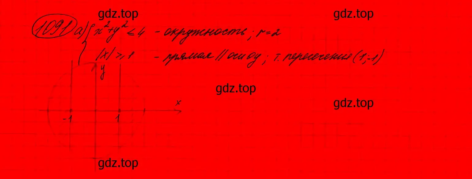 Решение 7. номер 891 (страница 213) гдз по алгебре 9 класс Макарычев, Миндюк, учебник