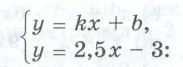 Подобрать значения k и b, что бы система не имела решений