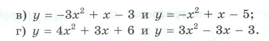 Вычислить координаты точек пересечения графиков функций