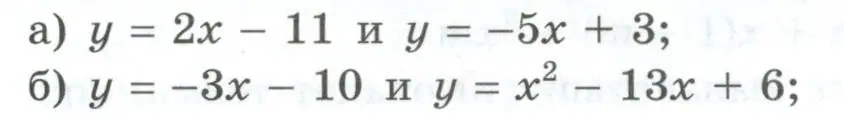 Вычислить координаты точек пересечения графиков функций