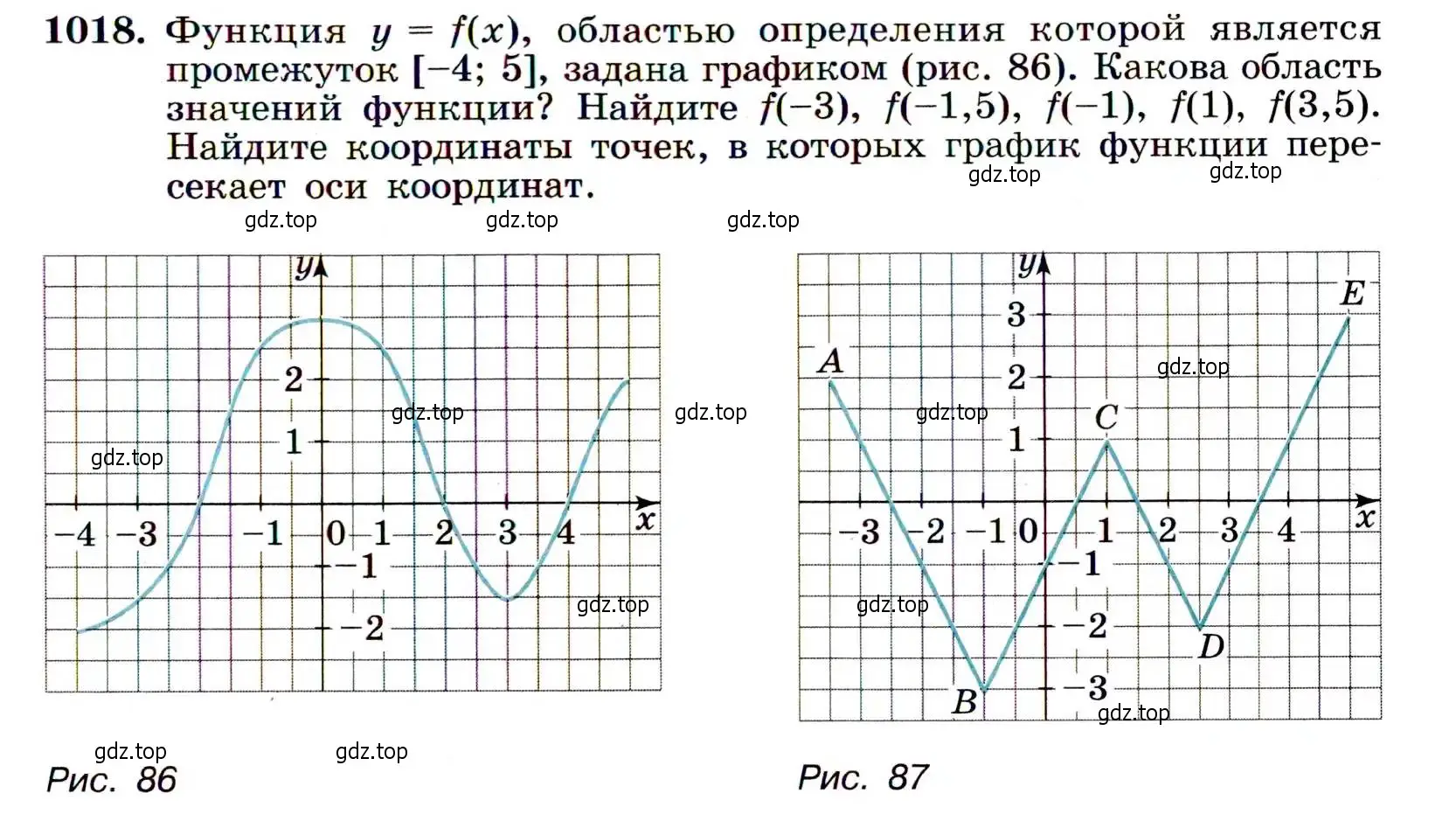 Условие номер 1018 (страница 239) гдз по алгебре 9 класс Макарычев, Миндюк, учебник