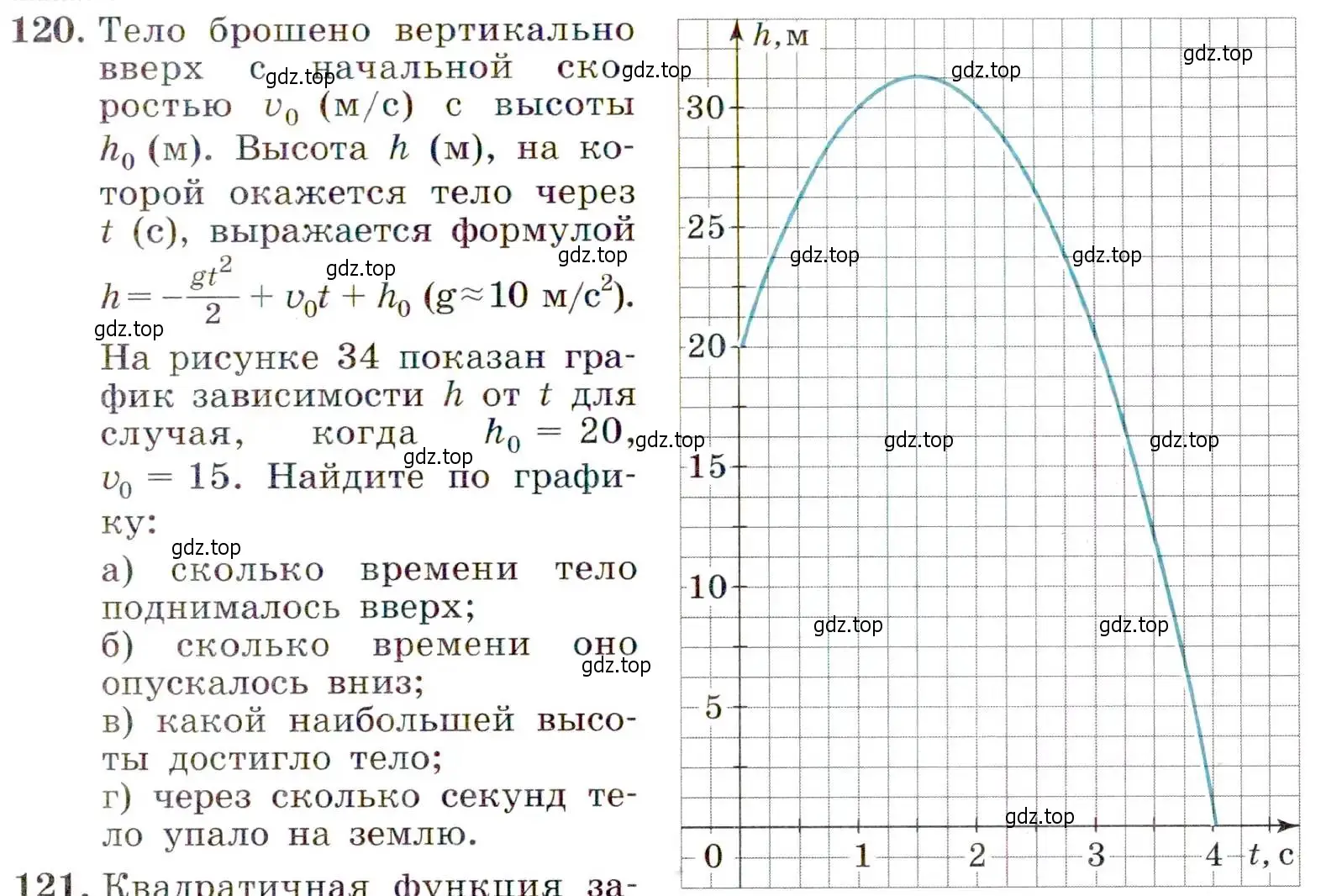 Условие номер 120 (страница 47) гдз по алгебре 9 класс Макарычев, Миндюк, учебник