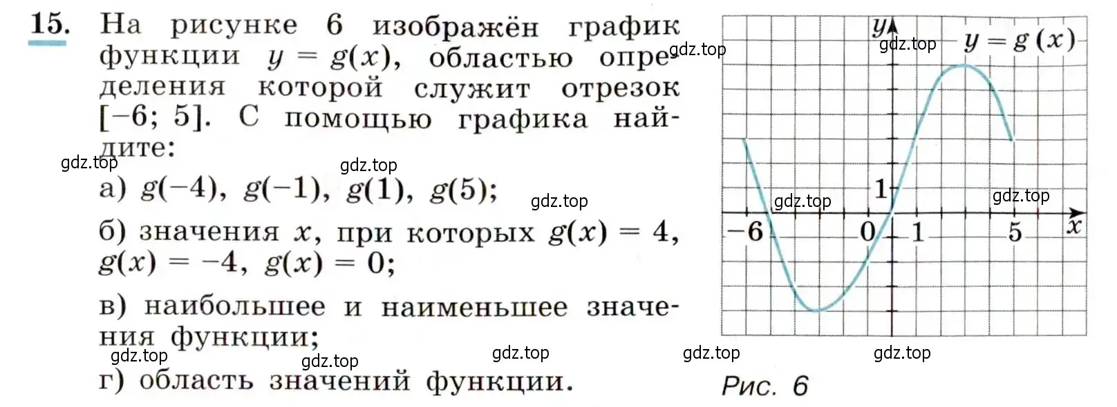 На рисунке 6 изображен график функции y g x