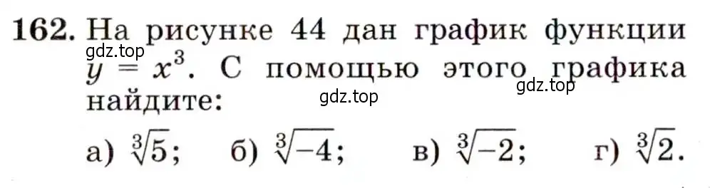 Условие номер 162 (страница 57) гдз по алгебре 9 класс Макарычев, Миндюк, учебник