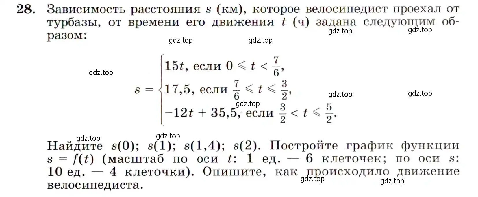 Условие номер 28 (страница 13) гдз по алгебре 9 класс Макарычев, Миндюк, учебник