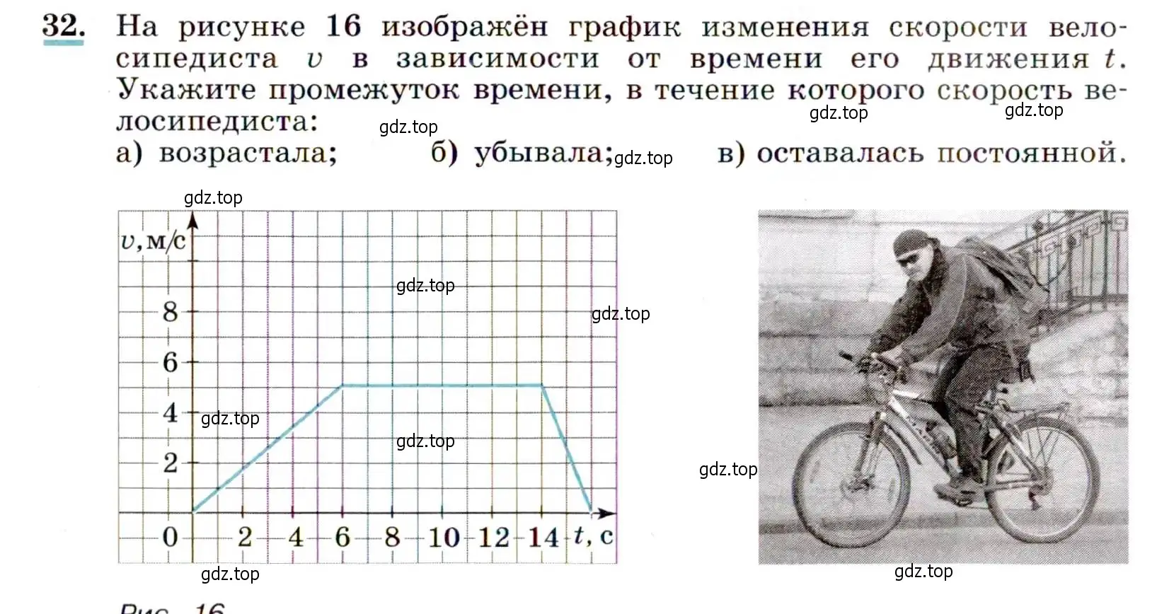 Условие номер 32 (страница 18) гдз по алгебре 9 класс Макарычев, Миндюк, учебник