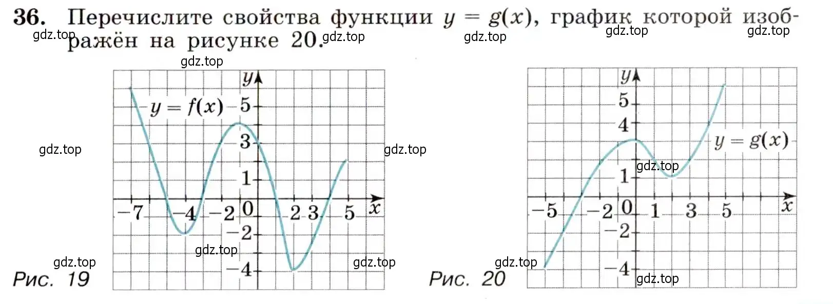 Условие номер 36 (страница 19) гдз по алгебре 9 класс Макарычев, Миндюк, учебник