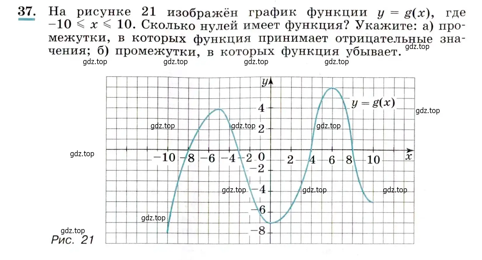 Условие номер 37 (страница 20) гдз по алгебре 9 класс Макарычев, Миндюк, учебник