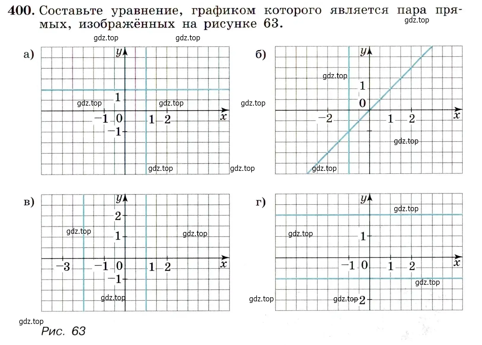 Условие номер 400 (страница 111) гдз по алгебре 9 класс Макарычев, Миндюк, учебник