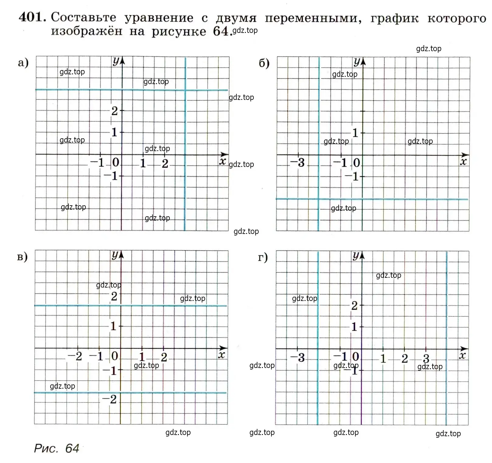 Условие номер 401 (страница 112) гдз по алгебре 9 класс Макарычев, Миндюк, учебник