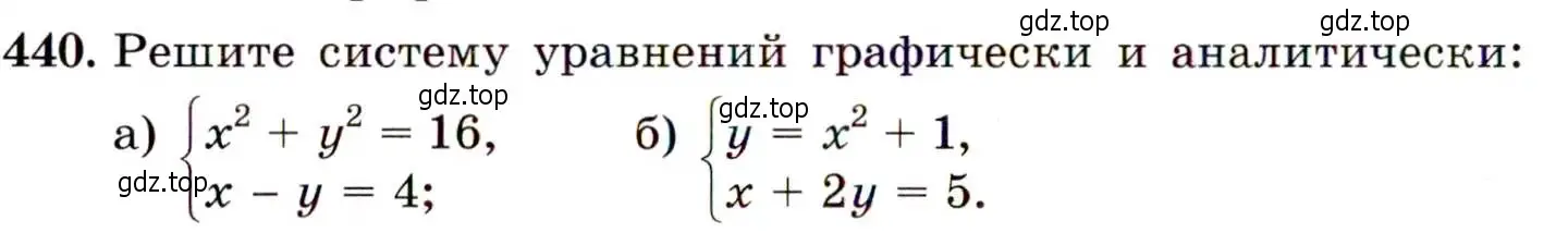 Условие номер 440 (страница 120) гдз по алгебре 9 класс Макарычев, Миндюк, учебник