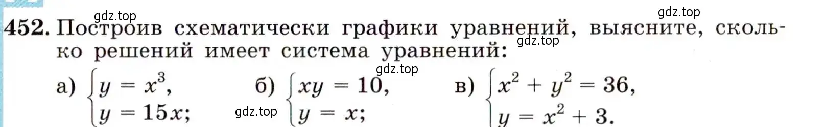 Условие номер 452 (страница 121) гдз по алгебре 9 класс Макарычев, Миндюк, учебник