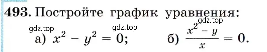 Условие номер 493 (страница 130) гдз по алгебре 9 класс Макарычев, Миндюк, учебник