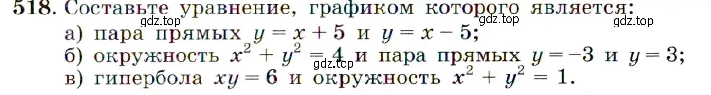 Условие номер 518 (страница 139) гдз по алгебре 9 класс Макарычев, Миндюк, учебник