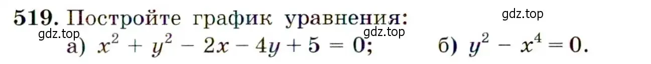 Условие номер 519 (страница 139) гдз по алгебре 9 класс Макарычев, Миндюк, учебник