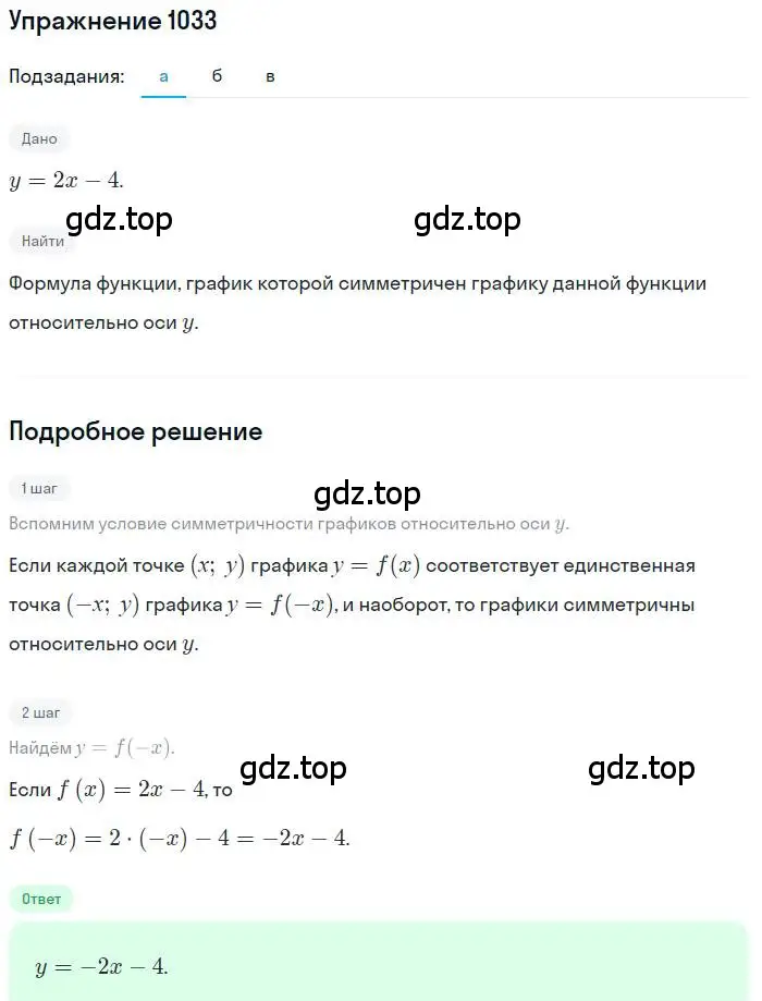 Решение номер 1033 (страница 241) гдз по алгебре 9 класс Макарычев, Миндюк, учебник