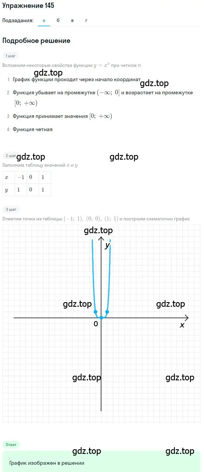 Решение номер 145 (страница 53) гдз по алгебре 9 класс Макарычев, Миндюк, учебник
