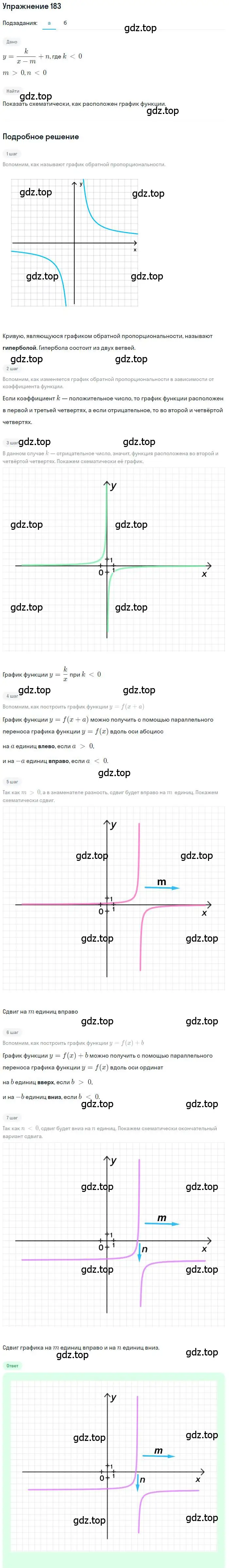 Решение номер 183 (страница 64) гдз по алгебре 9 класс Макарычев, Миндюк, учебник