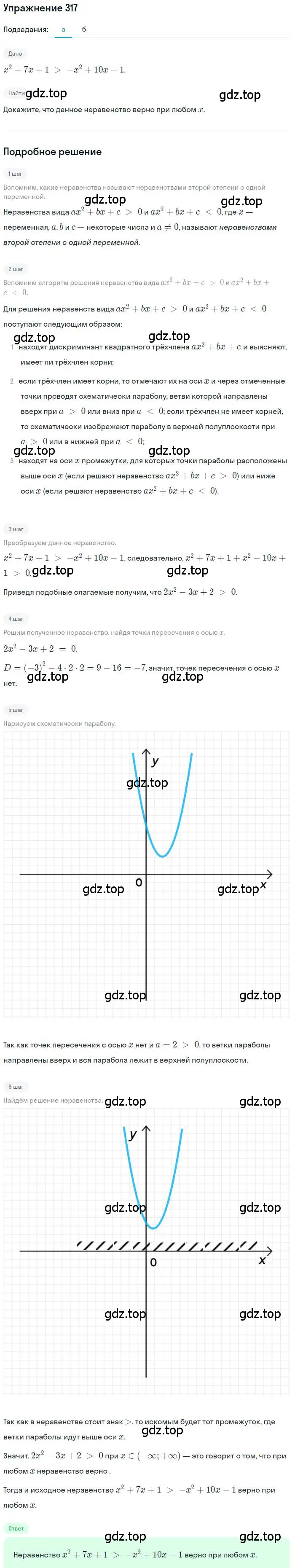Решение номер 317 (страница 91) гдз по алгебре 9 класс Макарычев, Миндюк, учебник
