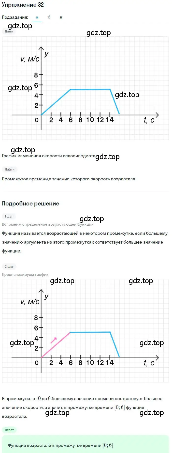 Решение номер 32 (страница 18) гдз по алгебре 9 класс Макарычев, Миндюк, учебник