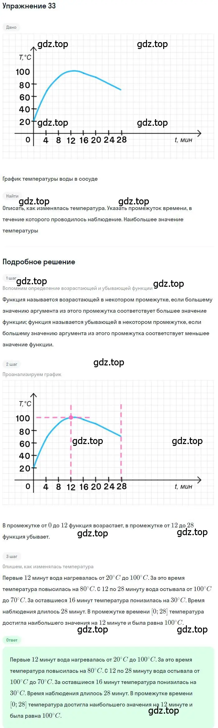 Решение номер 33 (страница 19) гдз по алгебре 9 класс Макарычев, Миндюк, учебник