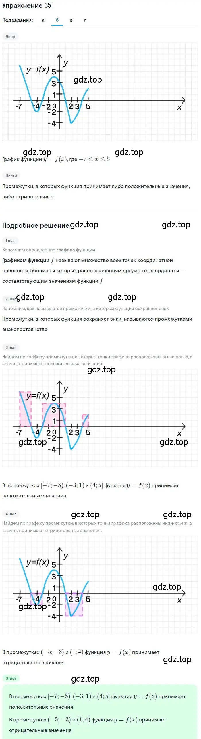 Решение номер 35 (страница 19) гдз по алгебре 9 класс Макарычев, Миндюк, учебник