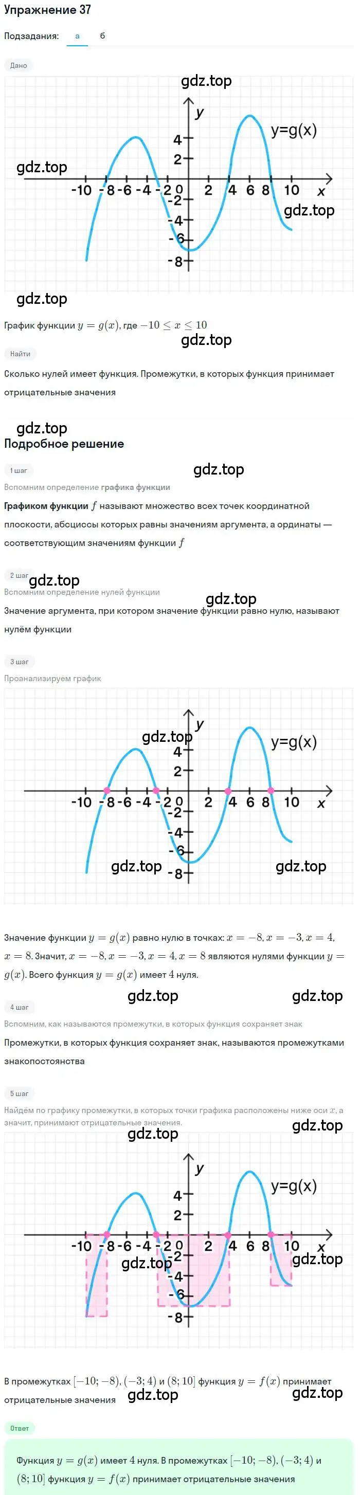 Решение номер 37 (страница 20) гдз по алгебре 9 класс Макарычев, Миндюк, учебник