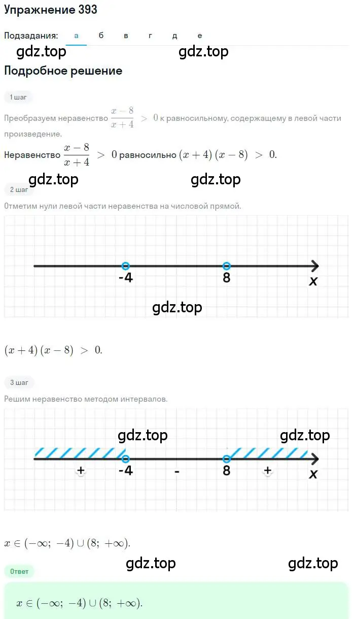 Решение номер 393 (страница 107) гдз по алгебре 9 класс Макарычев, Миндюк, учебник