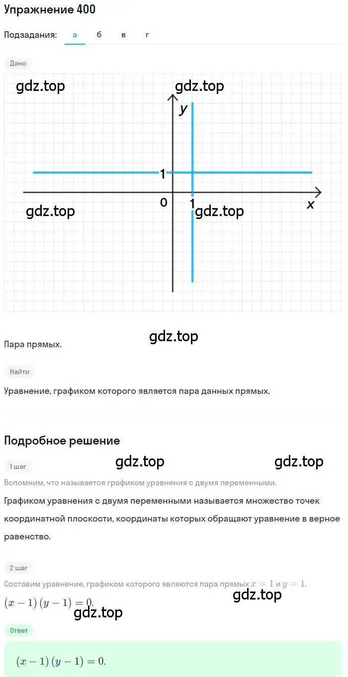 Решение номер 400 (страница 111) гдз по алгебре 9 класс Макарычев, Миндюк, учебник