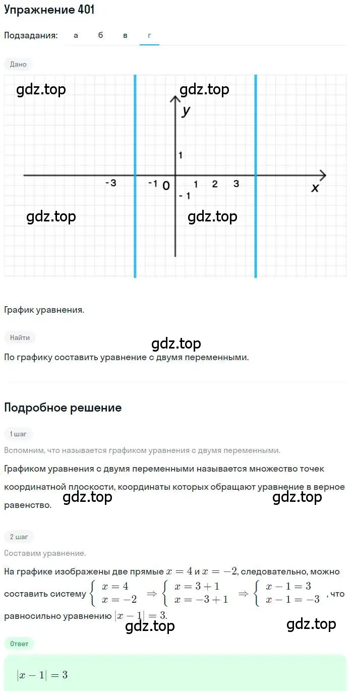 Решение номер 401 (страница 112) гдз по алгебре 9 класс Макарычев, Миндюк, учебник