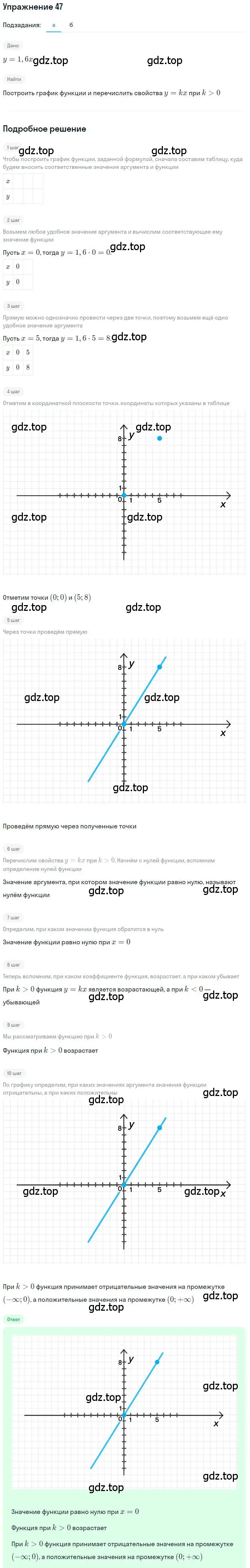 Решение номер 47 (страница 21) гдз по алгебре 9 класс Макарычев, Миндюк, учебник