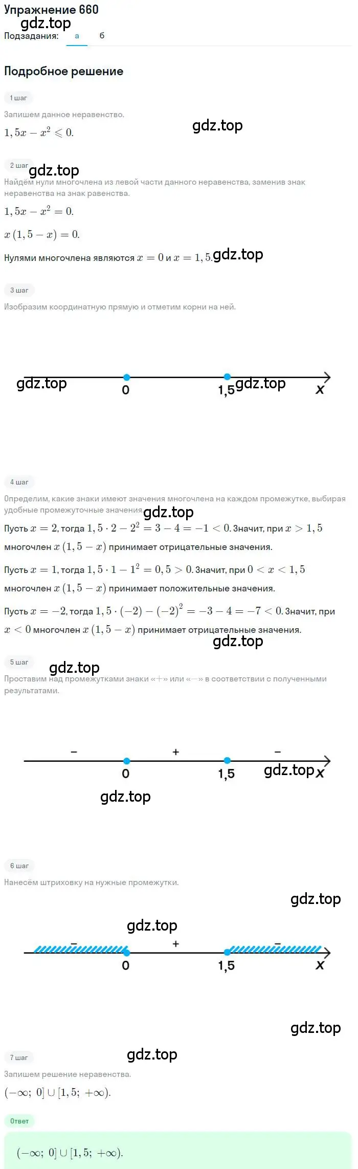 Решение номер 660 (страница 172) гдз по алгебре 9 класс Макарычев, Миндюк, учебник