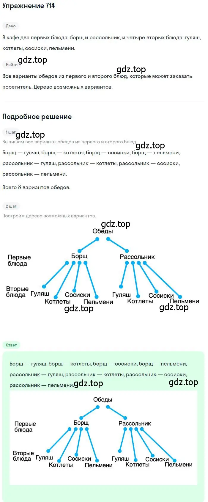 Решение номер 714 (страница 185) гдз по алгебре 9 класс Макарычев, Миндюк, учебник