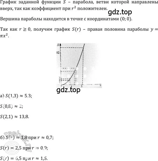 Решение 2. номер 101 (страница 37) гдз по алгебре 9 класс Макарычев, Миндюк, учебник