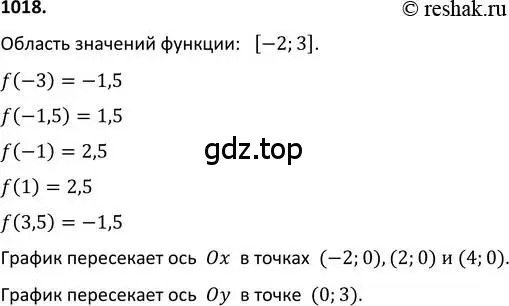 Решение 2. номер 1018 (страница 239) гдз по алгебре 9 класс Макарычев, Миндюк, учебник