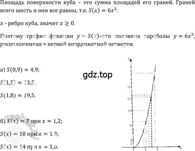 Решение 2. номер 102 (страница 37) гдз по алгебре 9 класс Макарычев, Миндюк, учебник