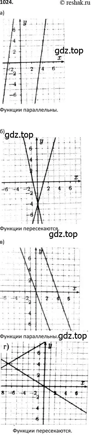 Решение 2. номер 1024 (страница 240) гдз по алгебре 9 класс Макарычев, Миндюк, учебник