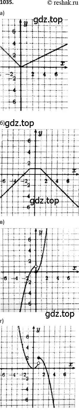 Решение 2. номер 1035 (страница 241) гдз по алгебре 9 класс Макарычев, Миндюк, учебник