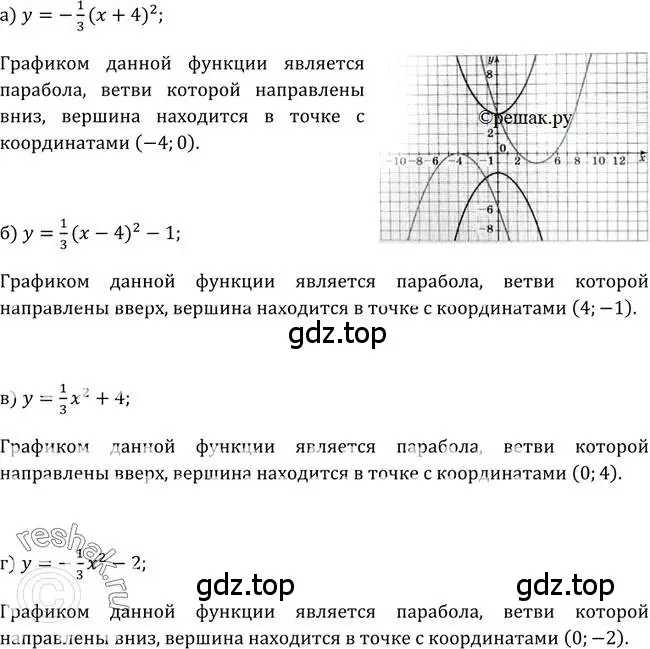 Решение 2. номер 116 (страница 43) гдз по алгебре 9 класс Макарычев, Миндюк, учебник