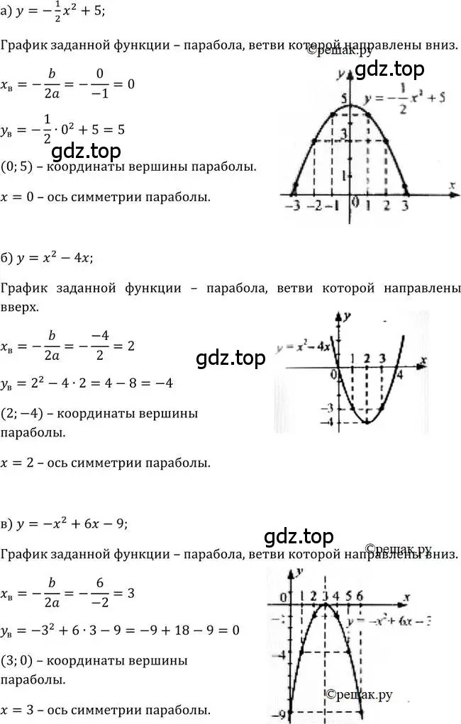 Решение 2. номер 125 (страница 48) гдз по алгебре 9 класс Макарычев, Миндюк, учебник