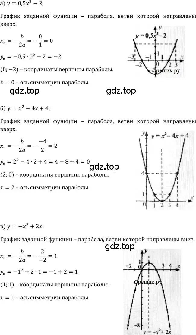 Решение 2. номер 126 (страница 48) гдз по алгебре 9 класс Макарычев, Миндюк, учебник