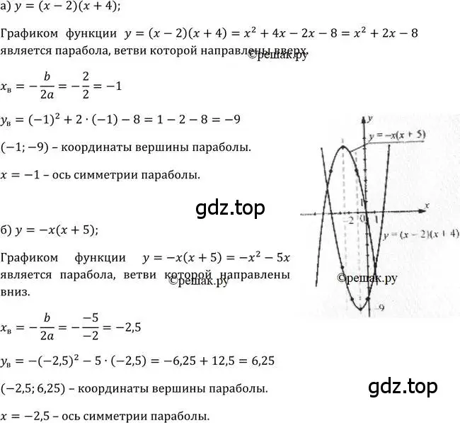 Решение 2. номер 127 (страница 48) гдз по алгебре 9 класс Макарычев, Миндюк, учебник