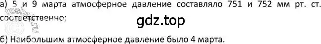 Решение 2. номер 16 (страница 10) гдз по алгебре 9 класс Макарычев, Миндюк, учебник