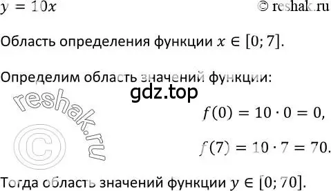 Решение 2. номер 201 (страница 68) гдз по алгебре 9 класс Макарычев, Миндюк, учебник