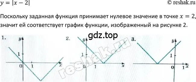 Решение 2. номер 212 (страница 69) гдз по алгебре 9 класс Макарычев, Миндюк, учебник