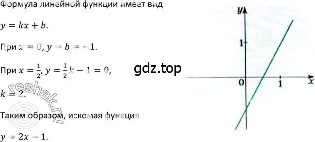 Решение 2. номер 22 (страница 11) гдз по алгебре 9 класс Макарычев, Миндюк, учебник