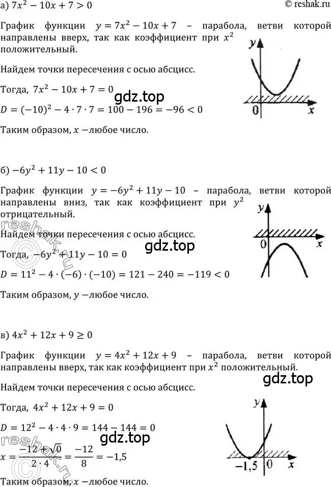 Решение 2. номер 315 (страница 91) гдз по алгебре 9 класс Макарычев, Миндюк, учебник