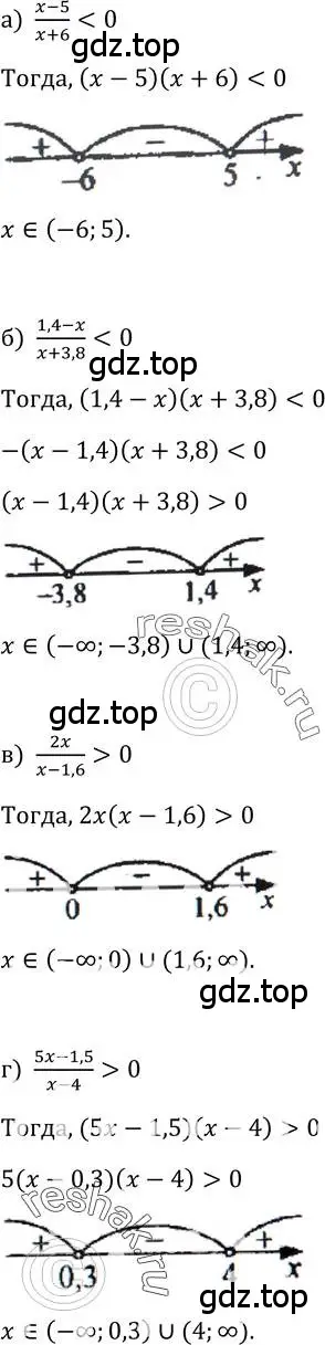 Решение 2. номер 334 (страница 97) гдз по алгебре 9 класс Макарычев, Миндюк, учебник